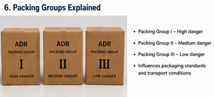 ADR dangerous goods packing groups and packaging risk levels explained