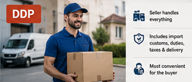 Complete international delivery service with customs clearance and final cargo delivery