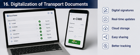 Modern logistics platform showing digital transport documents tracking and signatures