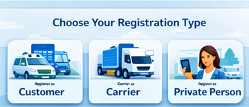 Three registration types on ExusTrans for customer carrier and private person accounts